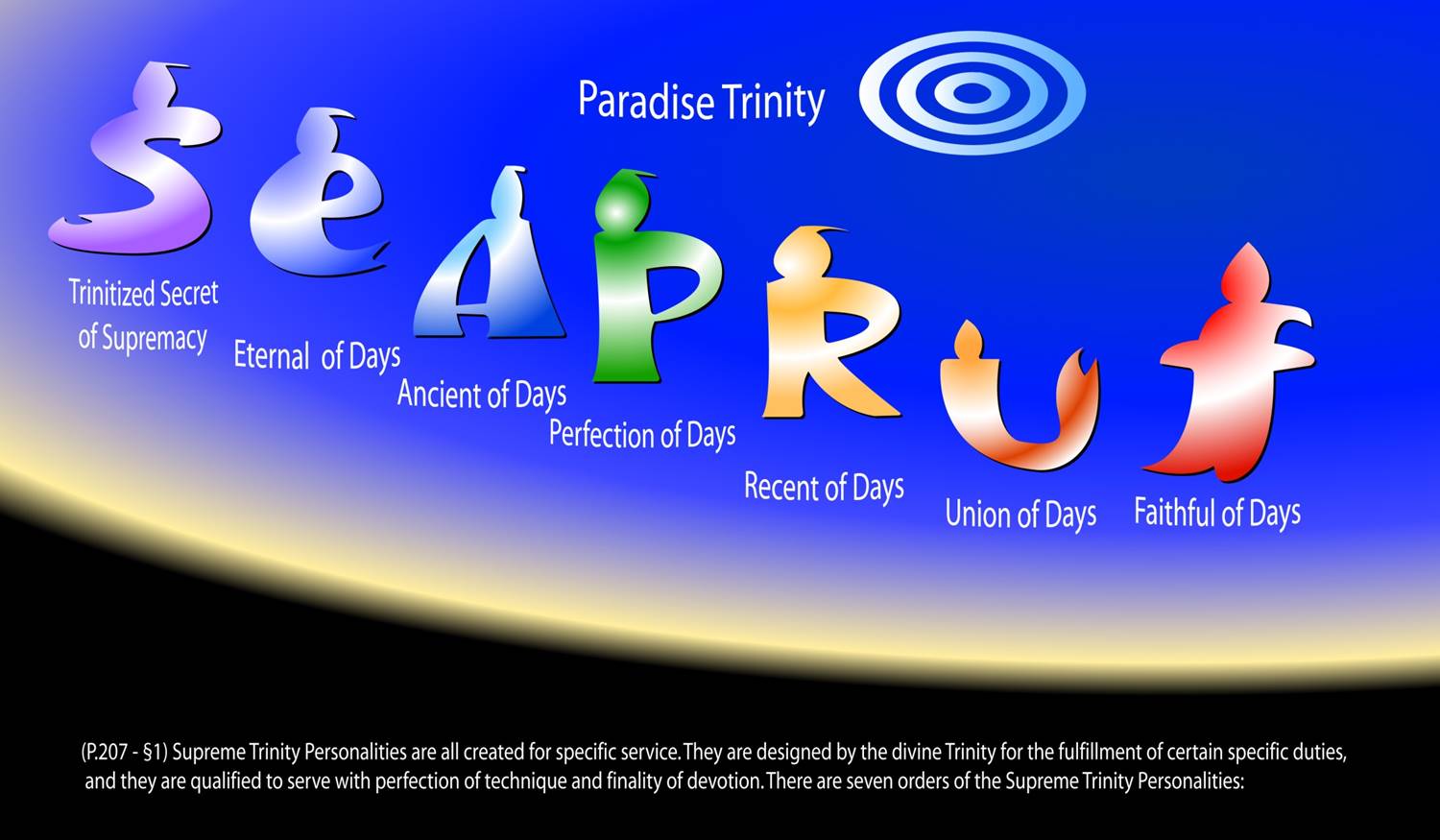 Supreme trinity beings